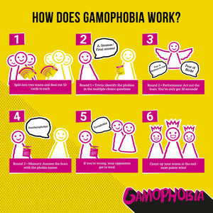 Bubblegum Stuff - The Party Game | Gamophobia