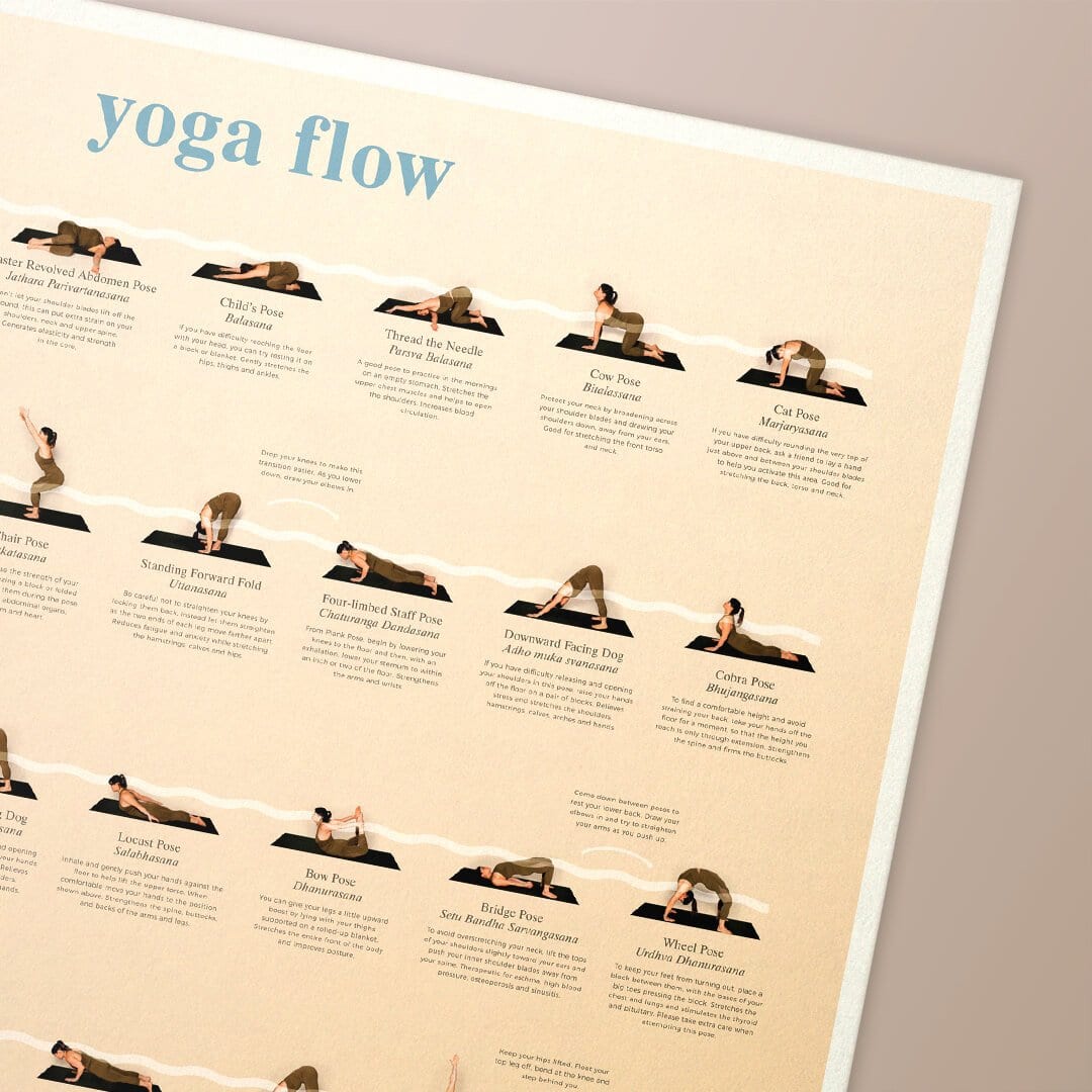 Yoga Flow Wall Chart Poster Calm Club