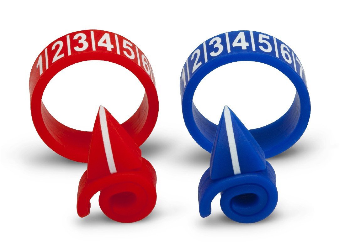 Temji customer tap temperature marker - Hot Red & Cold Blue