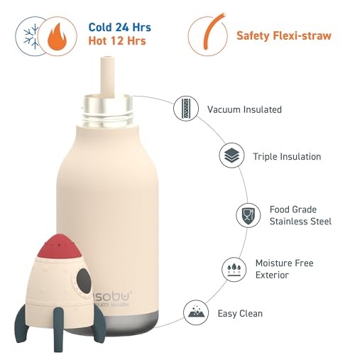 Asobu Rocketship Bestie Bottle, 460ml - Image 2