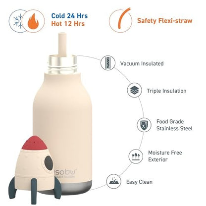 Asobu Rocketship Bestie Bottle, 460ml - Image 2