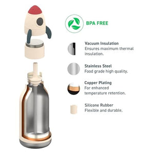 Asobu Rocketship Bestie Bottle, 460ml - Image 3