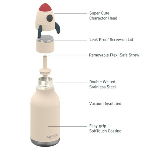 Asobu Rocketship Bestie Bottle, 460ml - Image 4