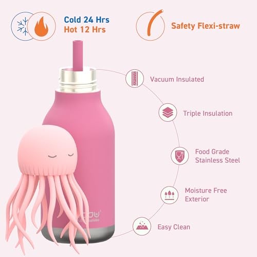 Asobu JellyFish Bestie Bottle, 460ml - Image 3
