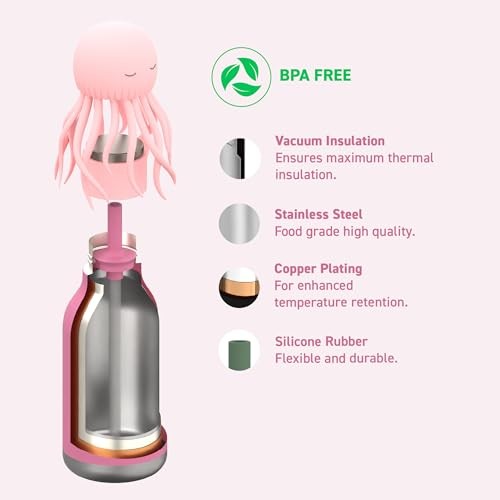 Asobu JellyFish Bestie Bottle, 460ml - Image 4