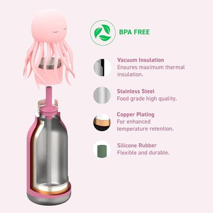 Asobu JellyFish Bestie Bottle, 460ml - Image 4