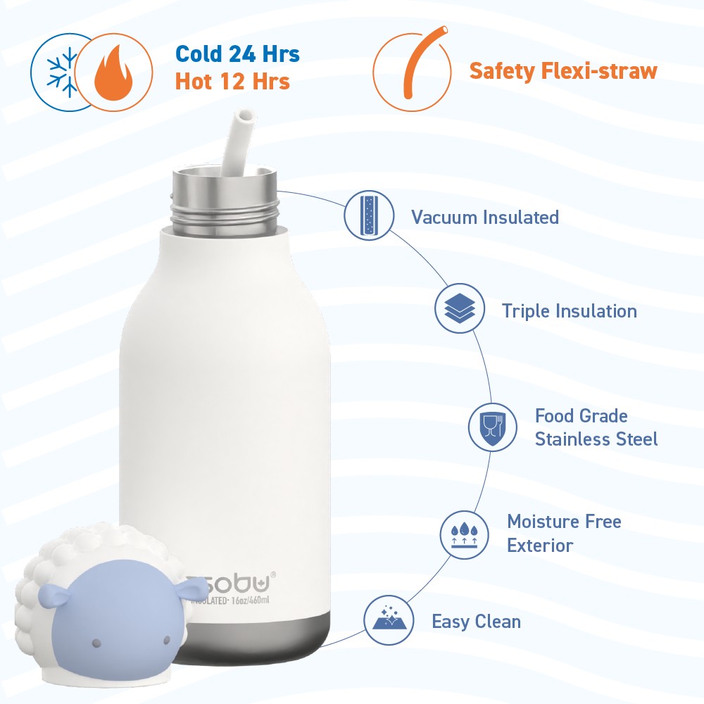 Asobu Penguin Bestie Bottle, 460ml - Image 4