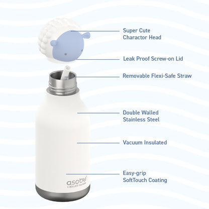 Asobu Seal Bestie Bottle, 460ml - Image 3