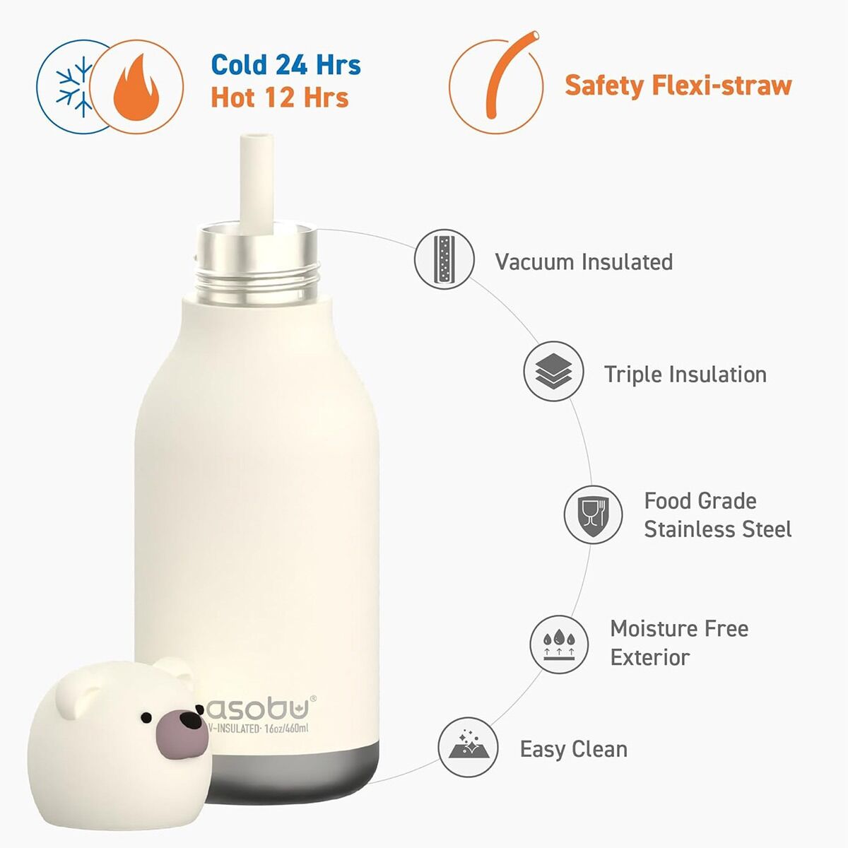 Asobu Bestie Thermos for Children Teddy Bear Bestie 460 Ml - Image 6