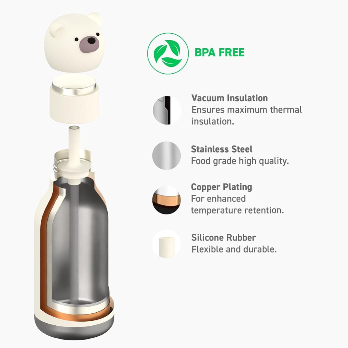 Asobu Bestie Thermos for Children Teddy Bear Bestie 460 Ml - Image 4