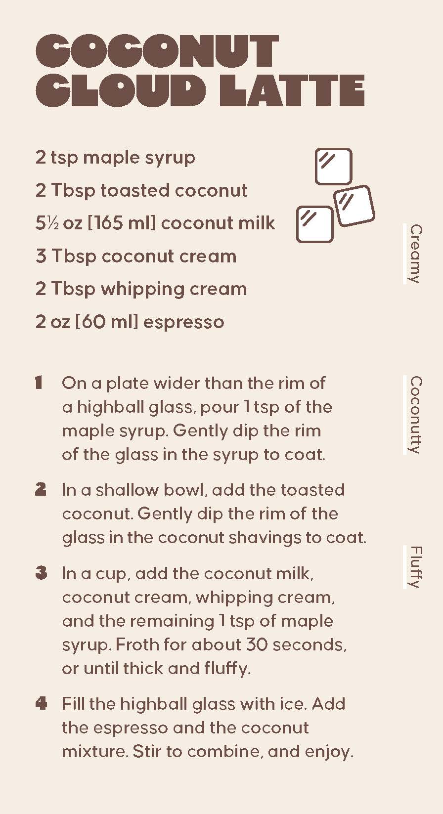 Coffee Cards: 50 Recipes for a Better Brew - image 4
