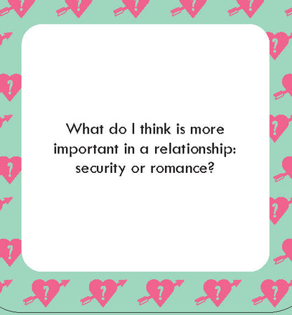 After Dinner Amusements: How Well Do You Know Me? For Couples - 50 Flirty Questions - image 2