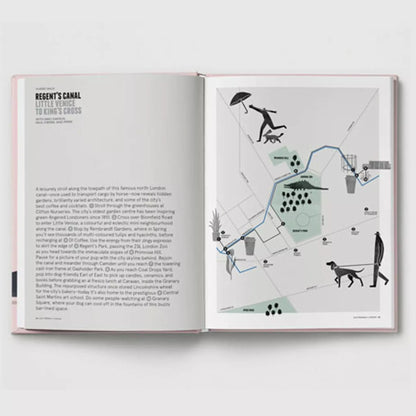 Books | Dog-Friendly London