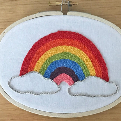 Chasing Threads - Threads | Rainbow Threads Add On