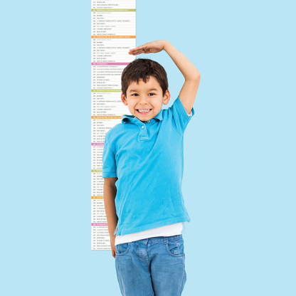 Luckies - Growth Chart | I'm As Big As | Fact Filled Height Chart
