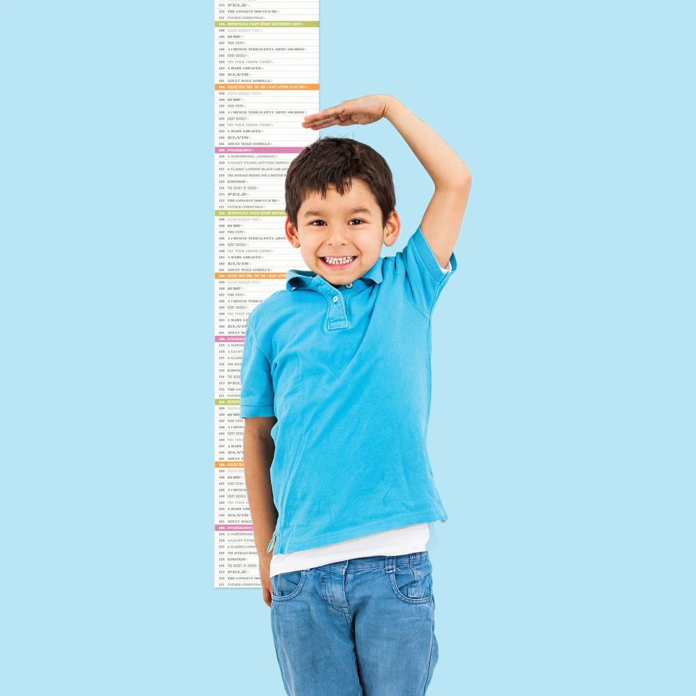 
            
                Load image into Gallery viewer, Luckies - Growth Chart | I&amp;#39;m As Big As | Fact Filled Height Chart
            
        