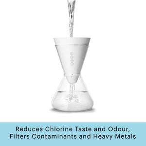 Water Filter Carafe Clear 1.3L 6 Cup