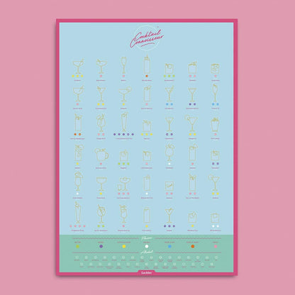 Cocktail Connoisseur Scratch Poster Blue Luckies