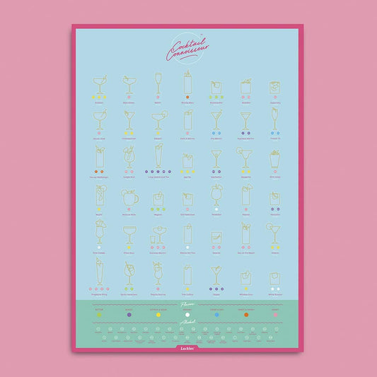 Cocktail Connoisseur Scratch Poster Blue Luckies