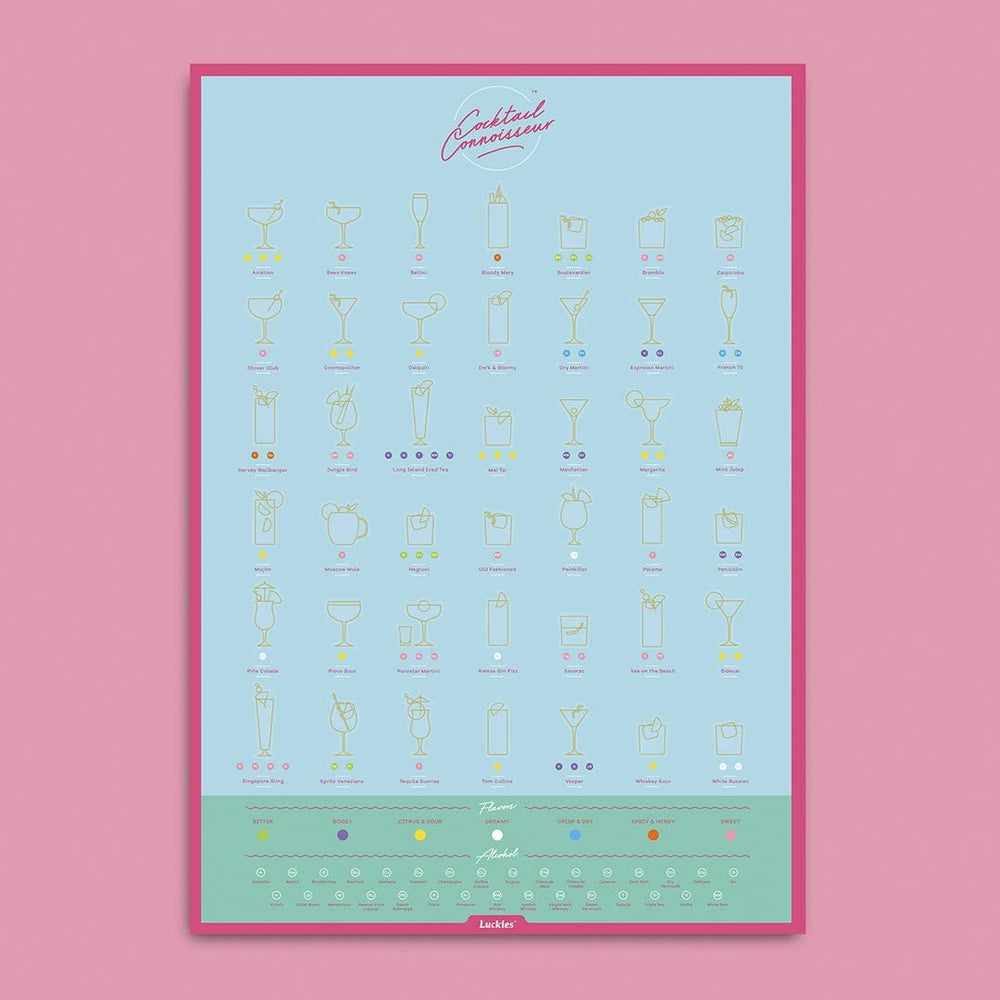 Cocktail Connoisseur Scratch Poster Blue Luckies