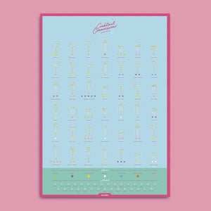 Cocktail Connoisseur Scratch Poster Blue Luckies