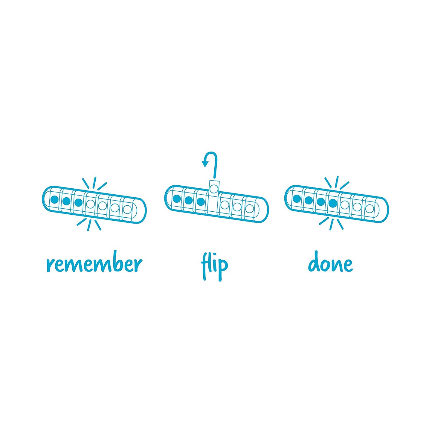 Daily Reminder Memos for Pills, Pet Feeding & Plant Watering & More Membo