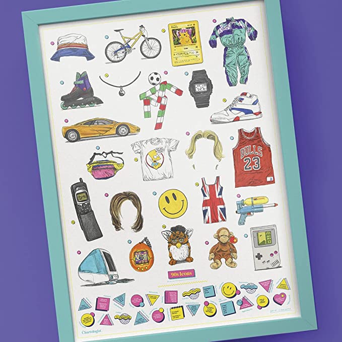 90's Icon Chartologist Scratch Poster Chartologist Luckies