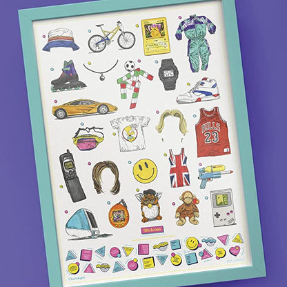 90's Icon Chartologist Scratch Poster Chartologist Luckies