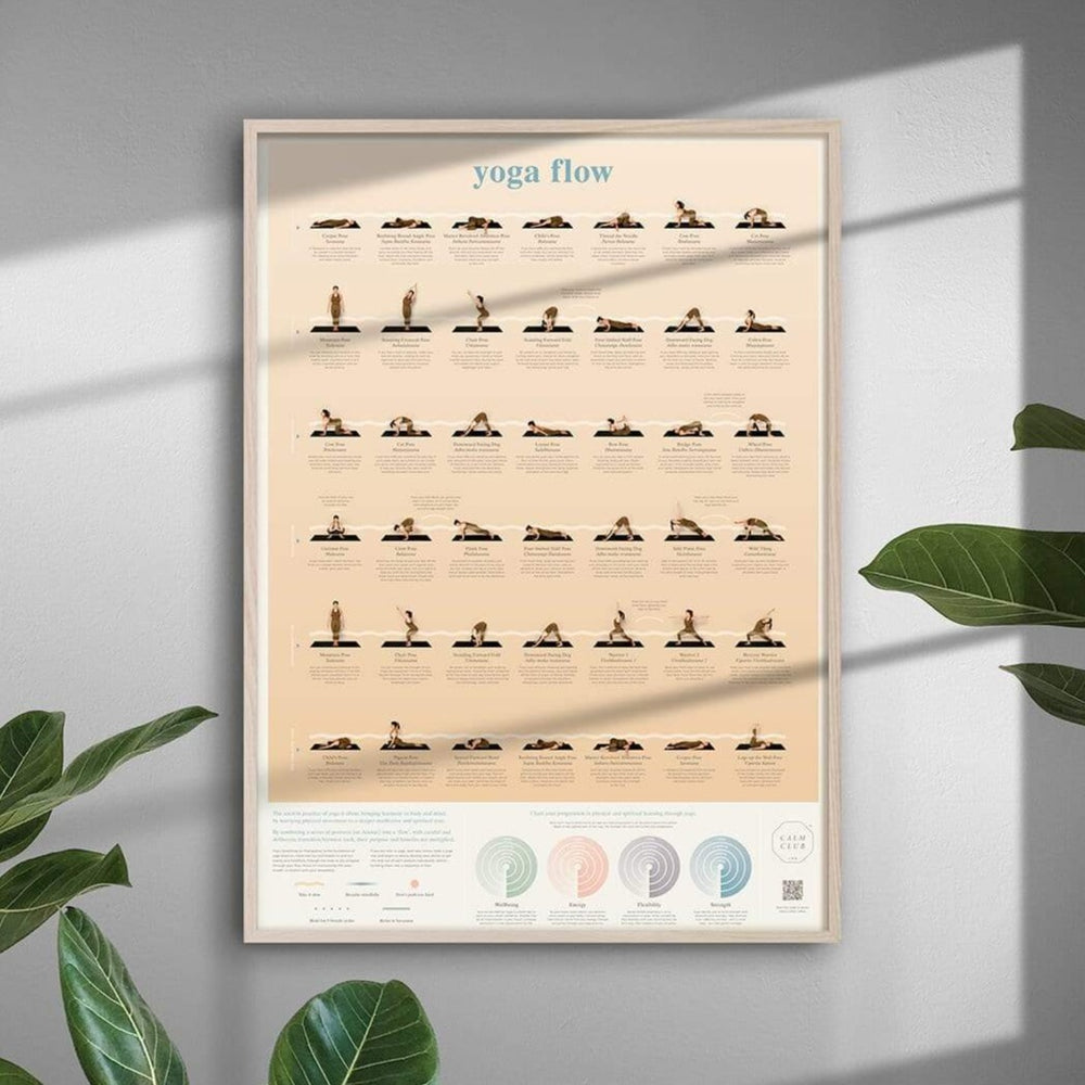 Yoga Flow Wall Chart Poster Calm Club