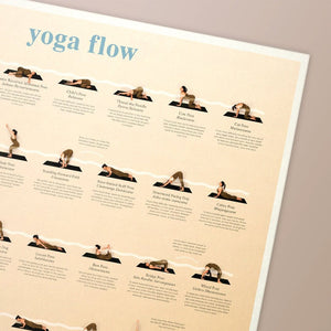 Yoga Flow Wall Chart Poster Calm Club