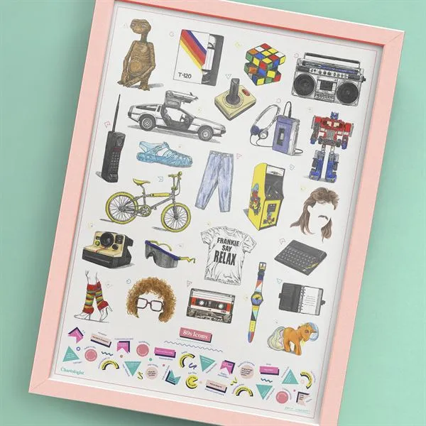 
            
                Load image into Gallery viewer, 80&amp;#39;s Icon Chartologist Scratch Poster Chartologist Luckies
            
        