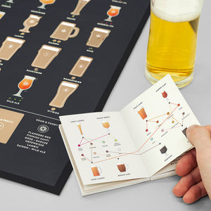 Beer Connoisseur Scratch Poster Black Gold