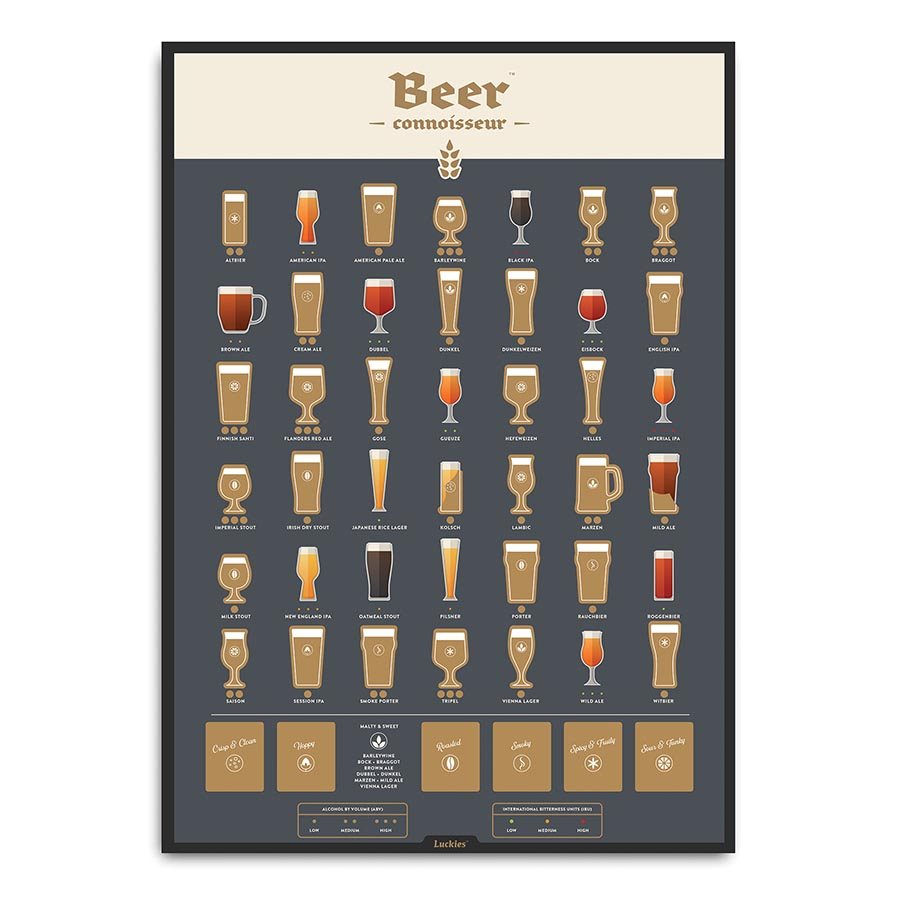 Beer Connoisseur Scratch Poster Black Gold