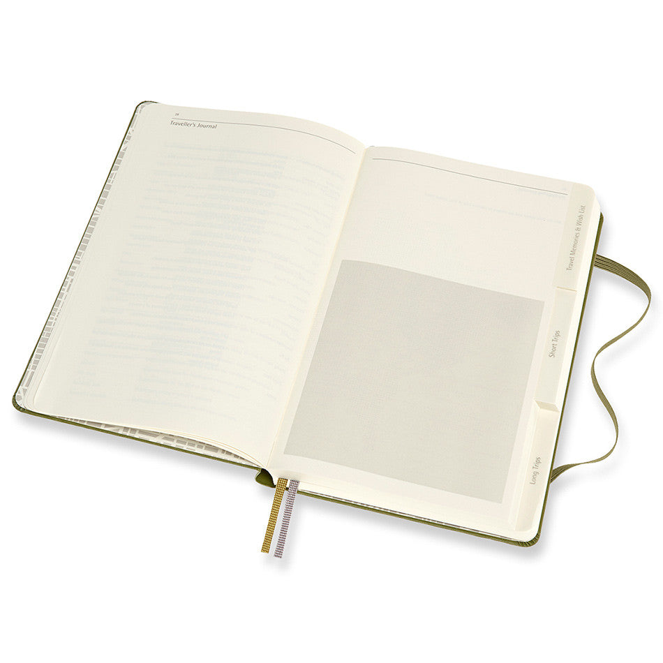 Travel Journal Passion Journal Notebook
