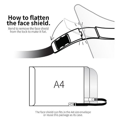 Face Shield Comfort Recycled Black Qualy