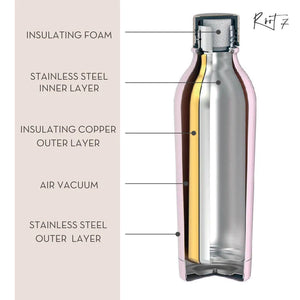 Insulted Water Bottle Root 7 Blueberry Split 500ml Stainless Steel