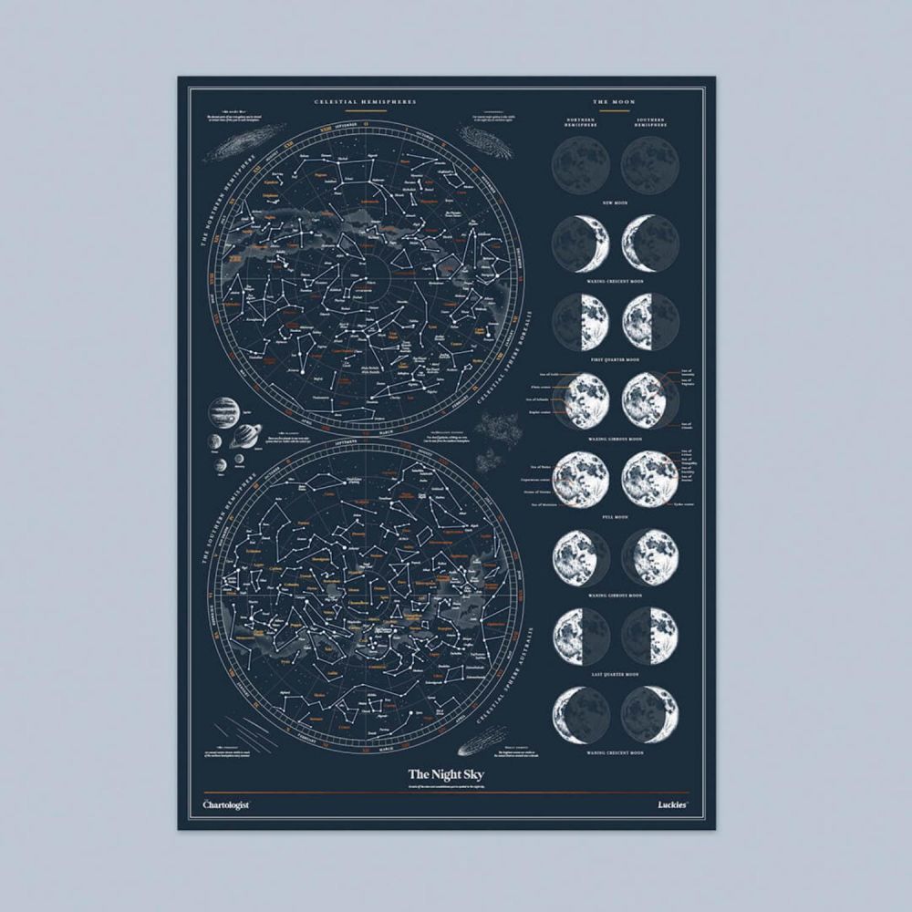 
            
                Load image into Gallery viewer, Scratch Poster Print The Night Sky The Chartologist
            
        