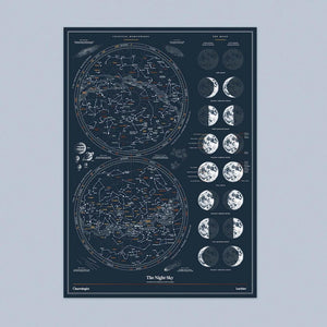 Scratch Poster Print The Night Sky The Chartologist