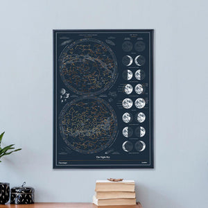 
            
                Load image into Gallery viewer, Scratch Poster Print The Night Sky The Chartologist
            
        