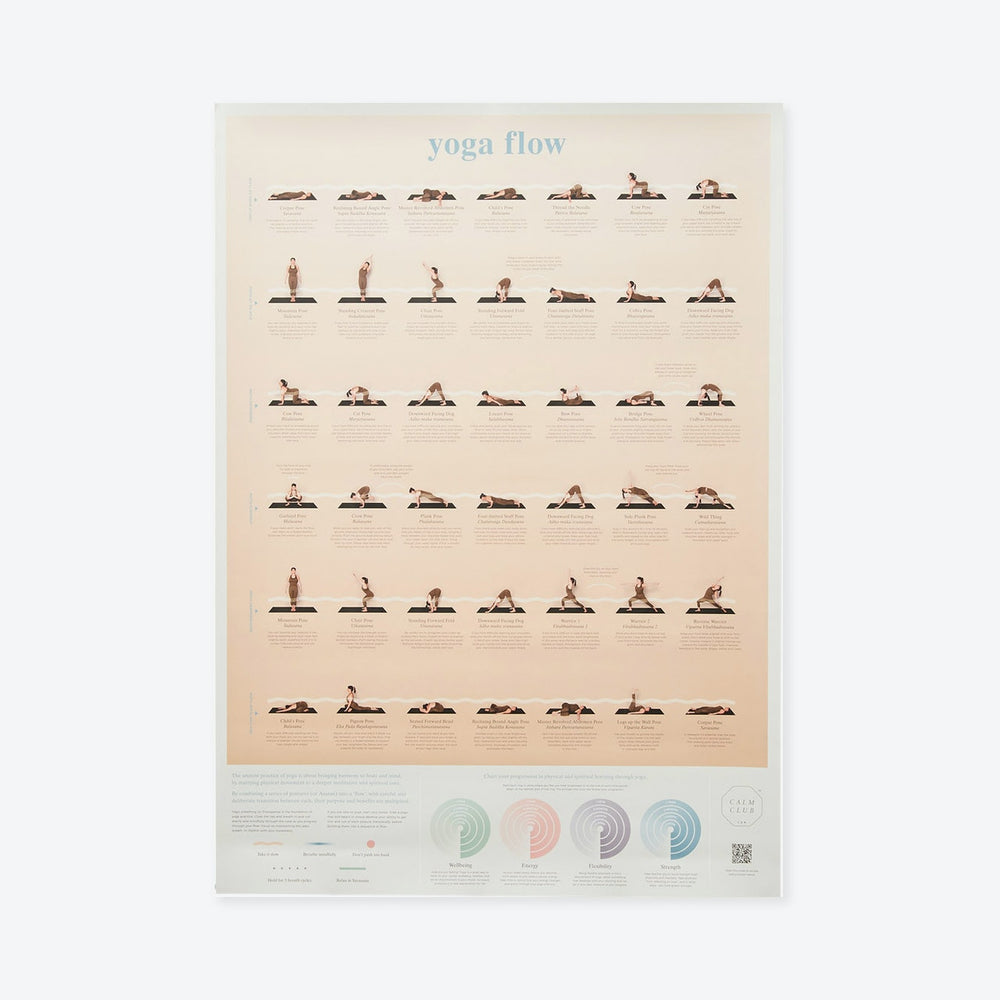 Yoga Poses Chart Wall Art: Canvas Prints, Art Prints & Framed Canvas
