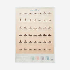 Yoga Flow Wall Chart Poster Calm Club