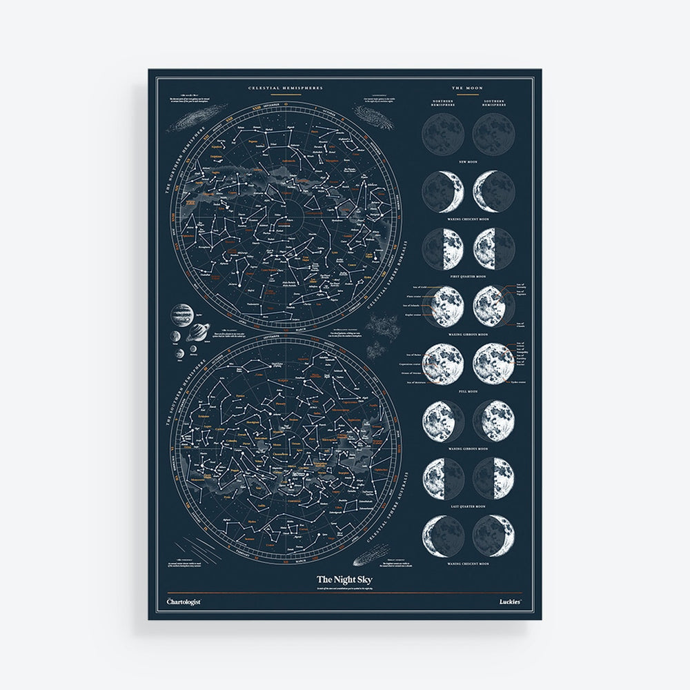 Scratch Poster Print The Night Sky The Chartologist