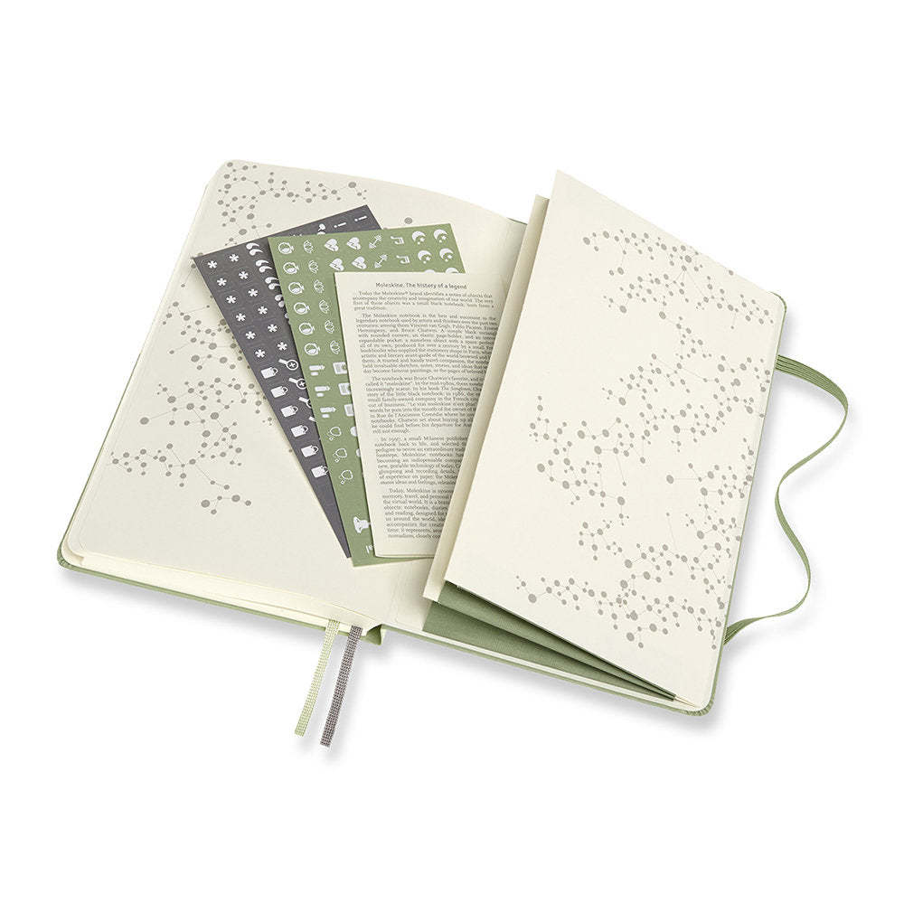 Wellness Journal Passion Journal Notebook