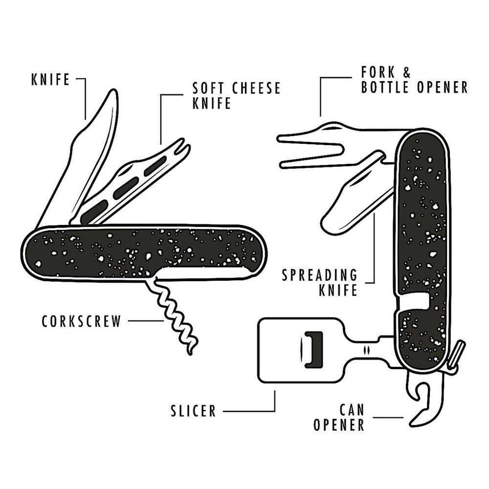 Cheese and Wine Multi-Tool