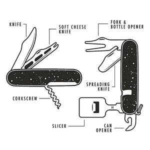 Cheese and Wine Multi-Tool