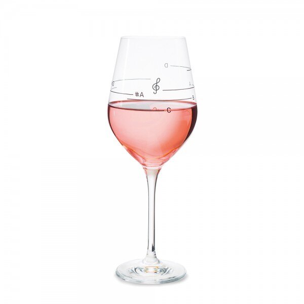 Wine Glass Musical with Scale